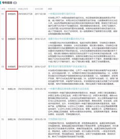 當知識產(chǎn)權(quán)成為風(fēng)口 軟件開發(fā)的新機遇與挑戰(zhàn)